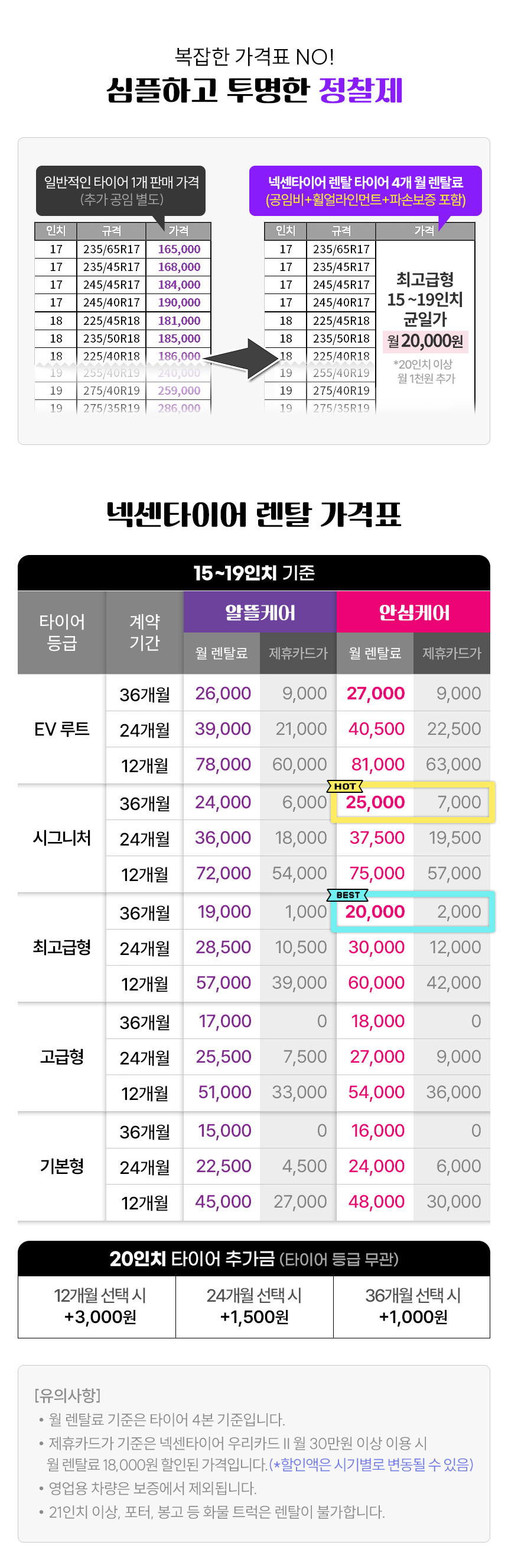 복잡한 가격표 NO! 심플하고 투명한 정찰제