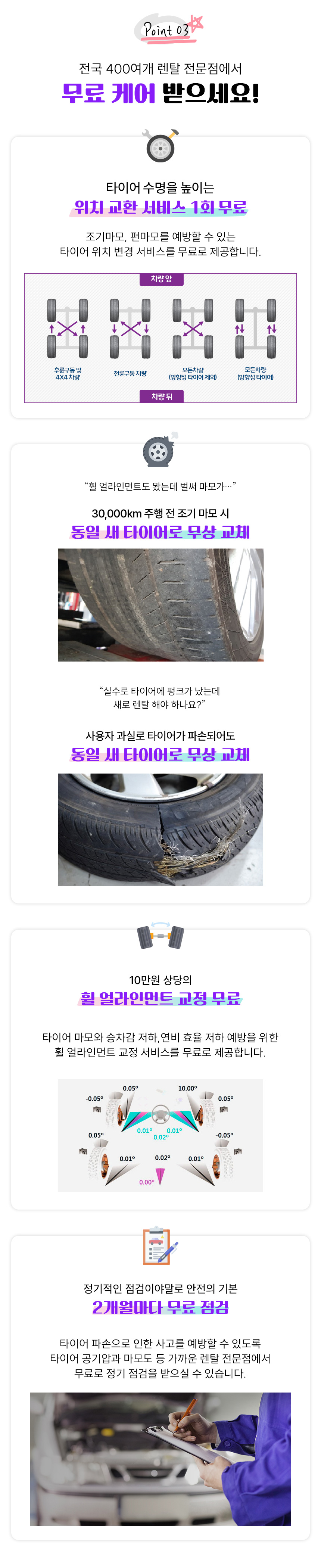 위치교환 1회, 조기마모파손보증 서비스, 휠 얼라인먼트 1회, 2개월마다 무료 점검 서비스 안내